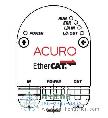 AC58-EtherCAT光電絕對(duì)值編碼器電氣連接-總線罩殼 德國hengstler(亨士樂)編碼器