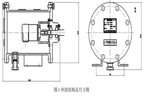 Hengstler防爆編碼器在跑車防護(hù)裝置的應(yīng)用說(shuō)明 - 德國(guó)Hengstler(亨士樂(lè))授權(quán)代理