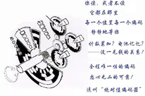 關(guān)于機(jī)械式絕對(duì)值編碼器的一些常見問題的討論。 - 德國Hengstler(亨士樂)授權(quán)代理