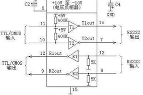 RS232與RS485這兩種編碼器接口之間有哪些區(qū)別？ - 德國(guó)Hengstler(亨士樂)授權(quán)代理