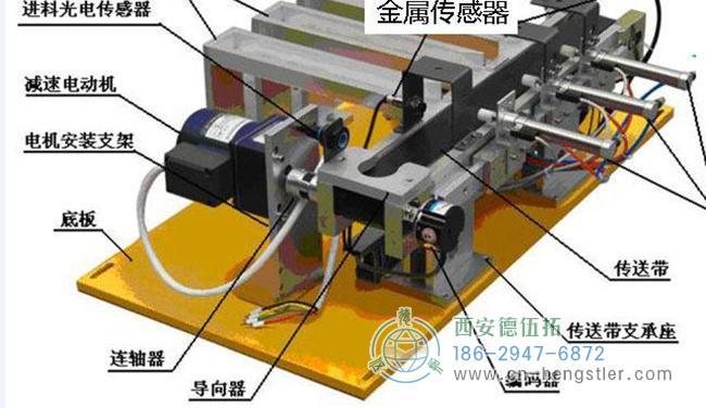 Hengstler編碼器對生產(chǎn)型企業(yè)的重要性？