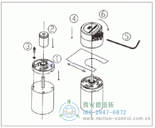 有實(shí)心軸的軸編碼器