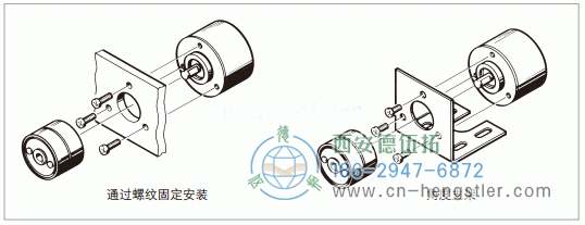 編碼器通過(guò)法蘭上的對(duì)準(zhǔn)中心凸緣對(duì)中。