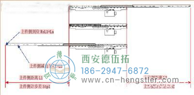 圖4輸送機(jī)之間的距離計(jì)算