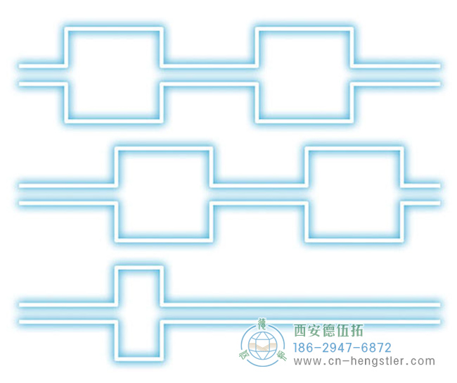 增量編碼器的輸出信號(hào)。